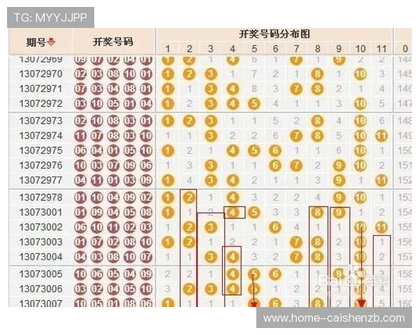 广东11选5公益玩法攻略及中奖技巧全面解析指南