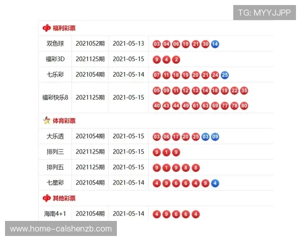 最新彩票开奖结果实时查询平台助您轻松掌握开奖号码