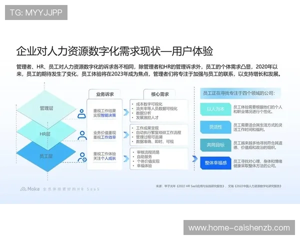 极速时时彩历史数据全面解析与趋势预测深度研究报告