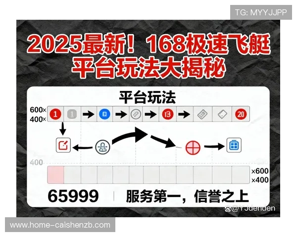 极速飞艇技巧揭秘 掌握高效投注技巧 轻松提升胜率