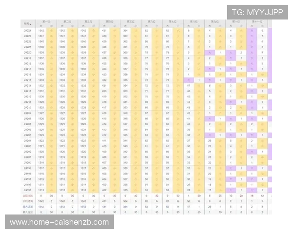 河内1分彩投注技巧揭秘 如何通过分析提升中奖概率