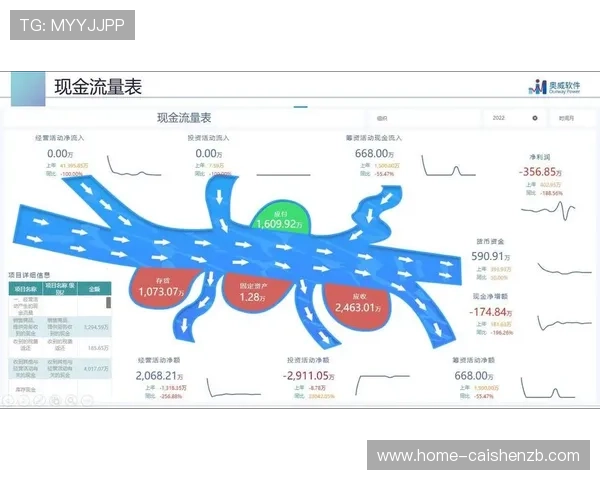 竞速秒秒彩历史记录分析与数据趋势揭示探索