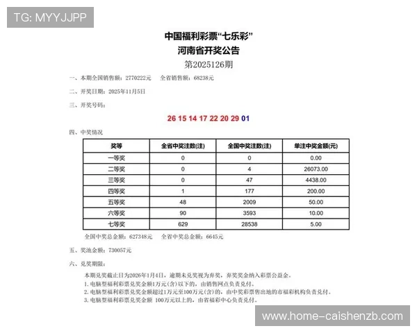 全国福利彩票体育彩票开奖结果查询方法与中奖数据分析指南 全国福利彩票体育彩票开奖结果查询方法与中奖数据分析指南
