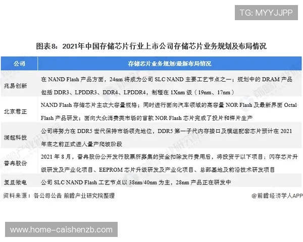 幸运飞艇开奖结果分析与趋势预测全方位指南