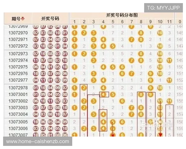 广东11选5开奖趋势深度解析与热门号码精准预测方法分享