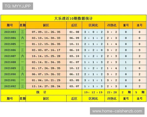 彩票投注策略深度解析与中奖概率优化研究方案 彩票投注策略深度解析与中奖概率优化研究方案