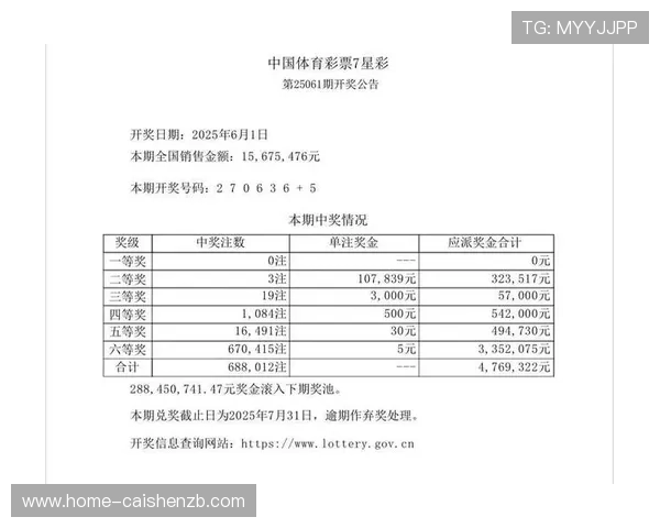 彩票实时数据查询平台助力精准掌握开奖走势与历史分析服务信息 彩票实时数据查询平台助力精准掌握开奖走势与历史分析服务信息