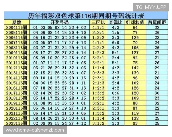 揭秘香港六合彩福利彩票玩法技巧与历史发展投注技巧全解析
