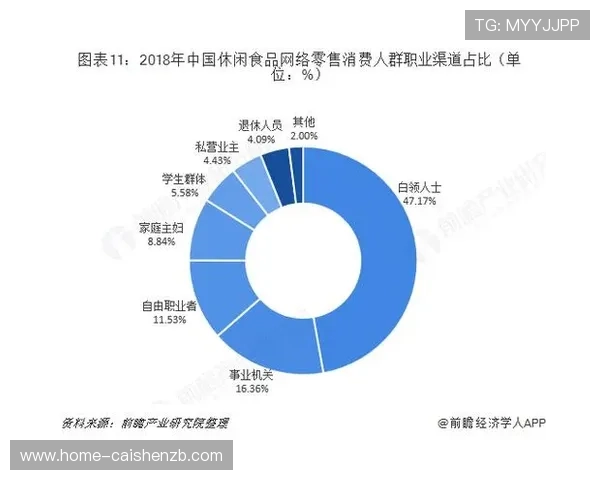 时时彩发展演变与历史轨迹全景解析与未来趋势展望