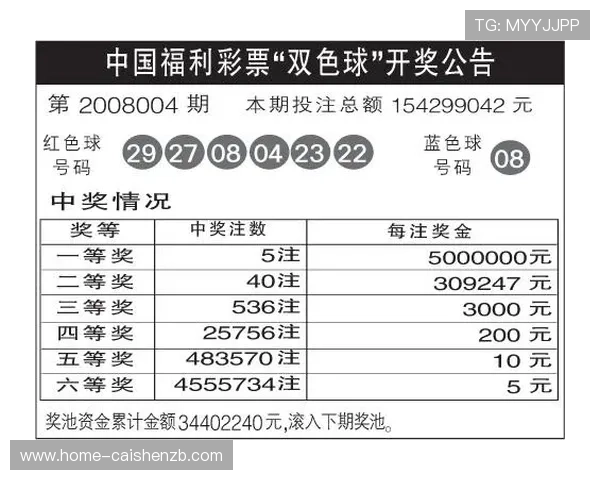 最新彩票开奖信息实时查询及历史号码走势分析大全