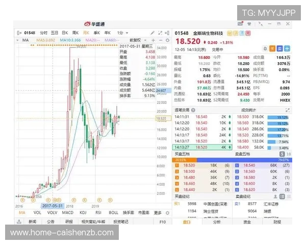 竞速PK10历史发展轨迹与走势规律深度解析及未来趋势展望研究