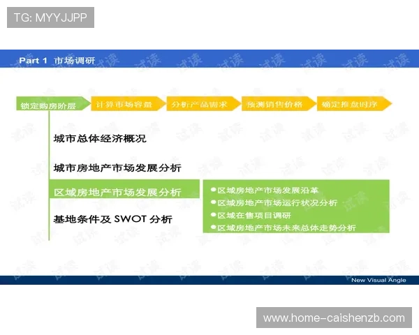 竞速PK10投注技巧趋势解析与风险控制全攻略指南分享实战经验