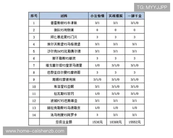 竞速快三新浪彩票平台玩法技巧与投注技巧全面解析指南