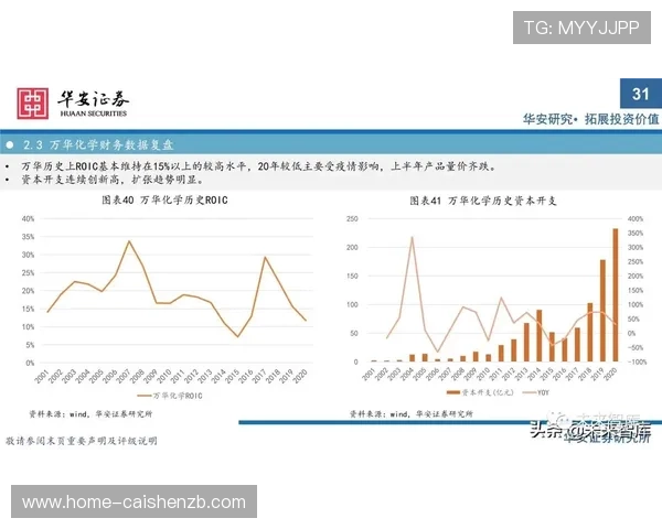 精准掌握投注技巧，打造高效稳赚的时时彩方案